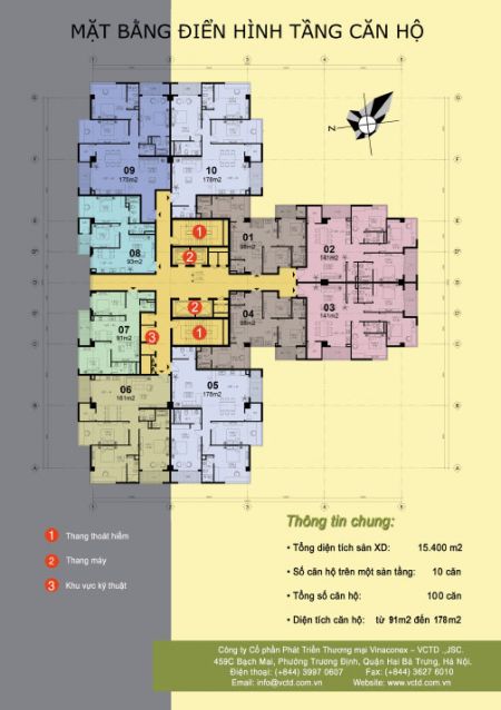 Tầng điển hình