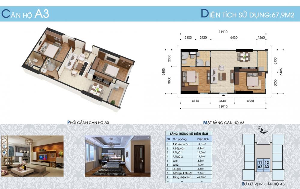 Thiết kế căn hộ A3