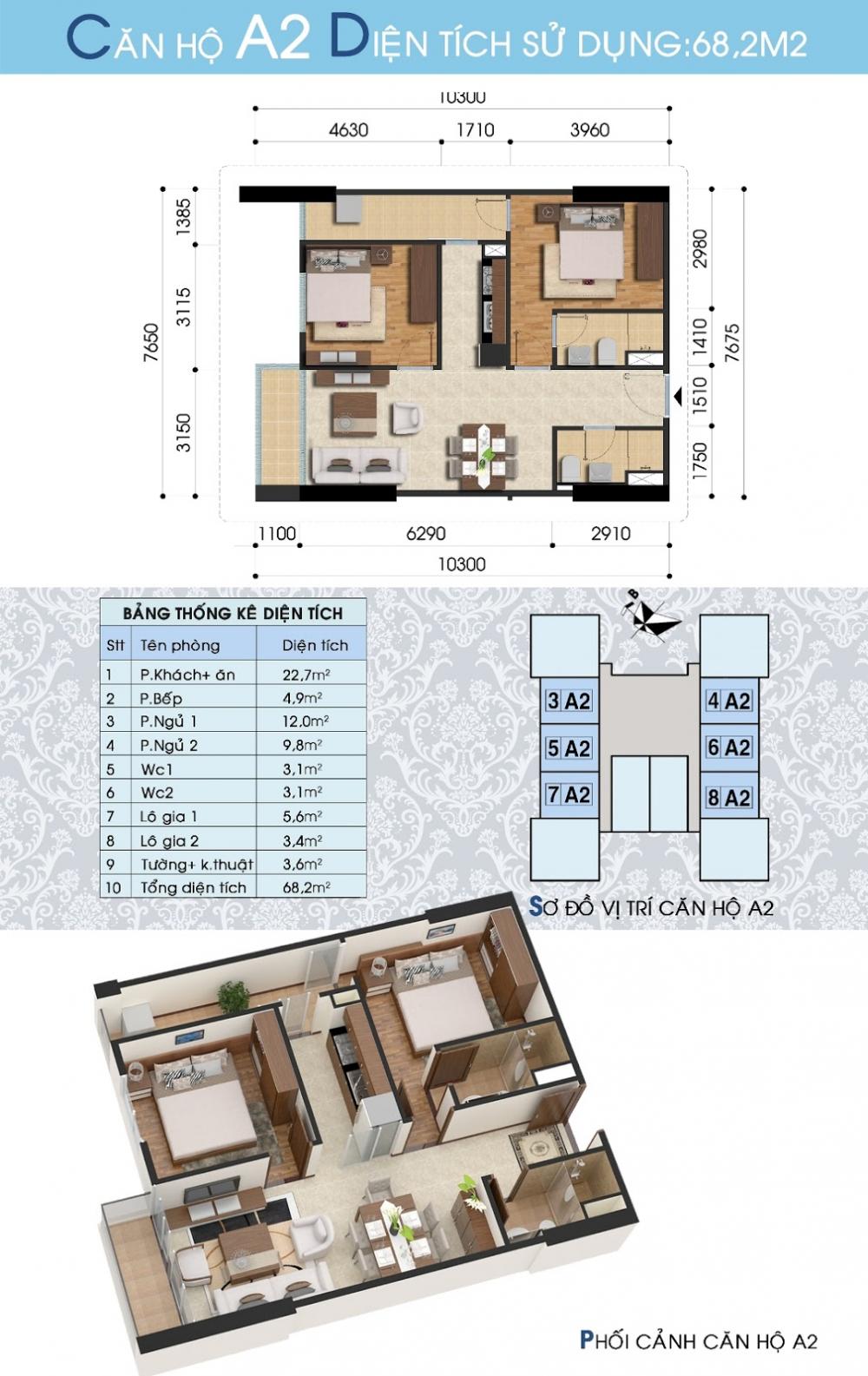 Thiết kế căn hộ A2