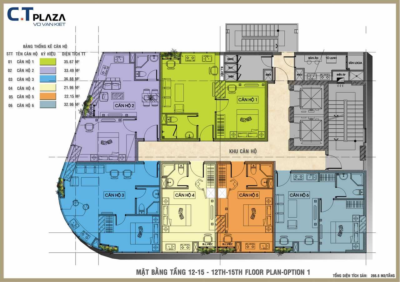 Tầng điển hình