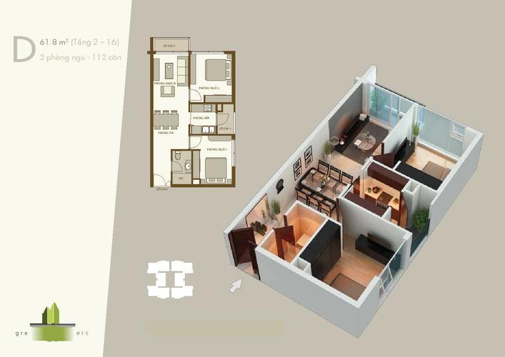 Thiết kế căn hộ D