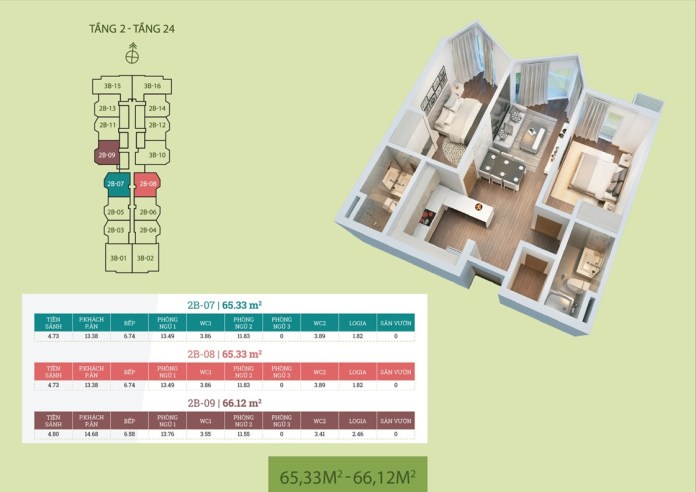 Thiết kế căn hộ 07