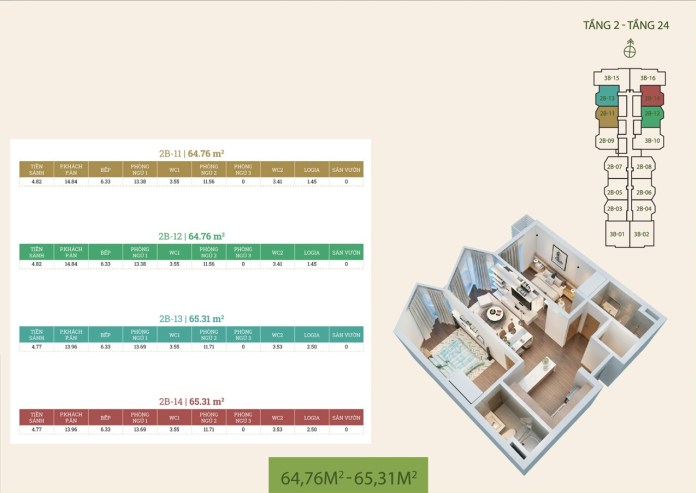 Thiết kế căn hộ 11