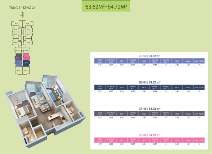 Thiết kế căn hộ 04