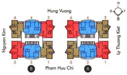 Tầng điển hình