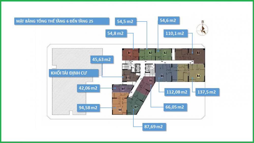 Tầng điển hình
