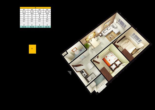 Thiết kế căn hộ A