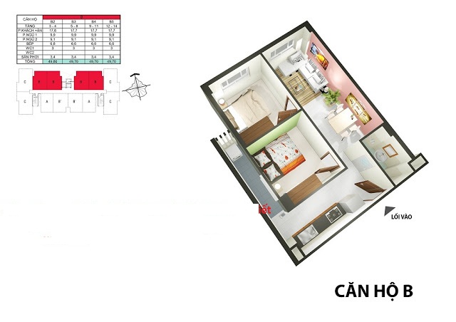 Thiết kế căn hộ B