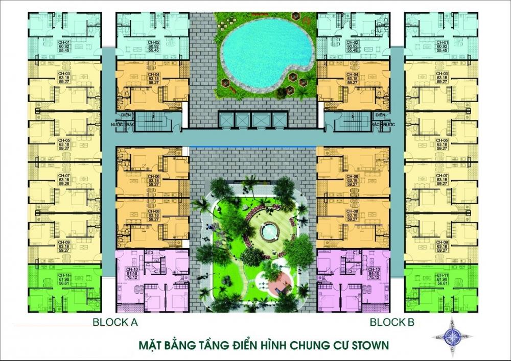 Tầng điển hình