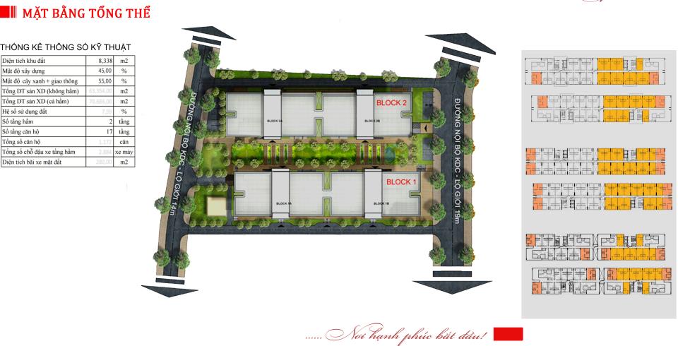 Căn hộ Thạnh Tân