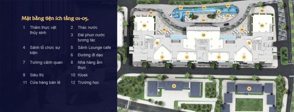 Sun Grand City Văn Cao