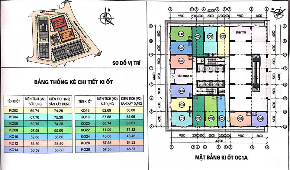 Mặt bằng ki ốt
