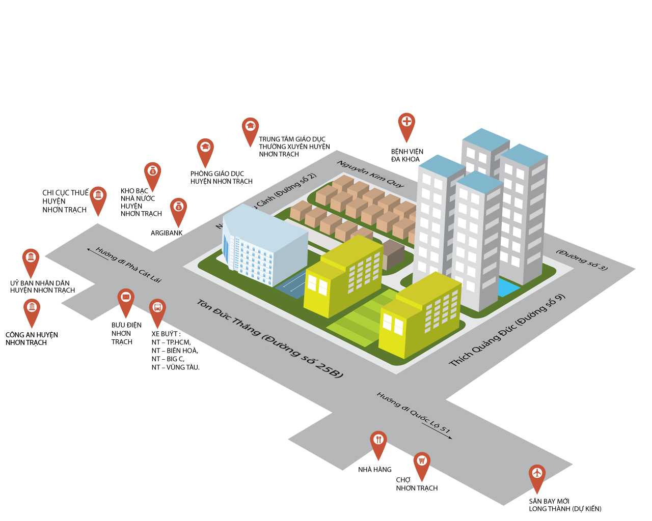 Nhơn Trạch City Center