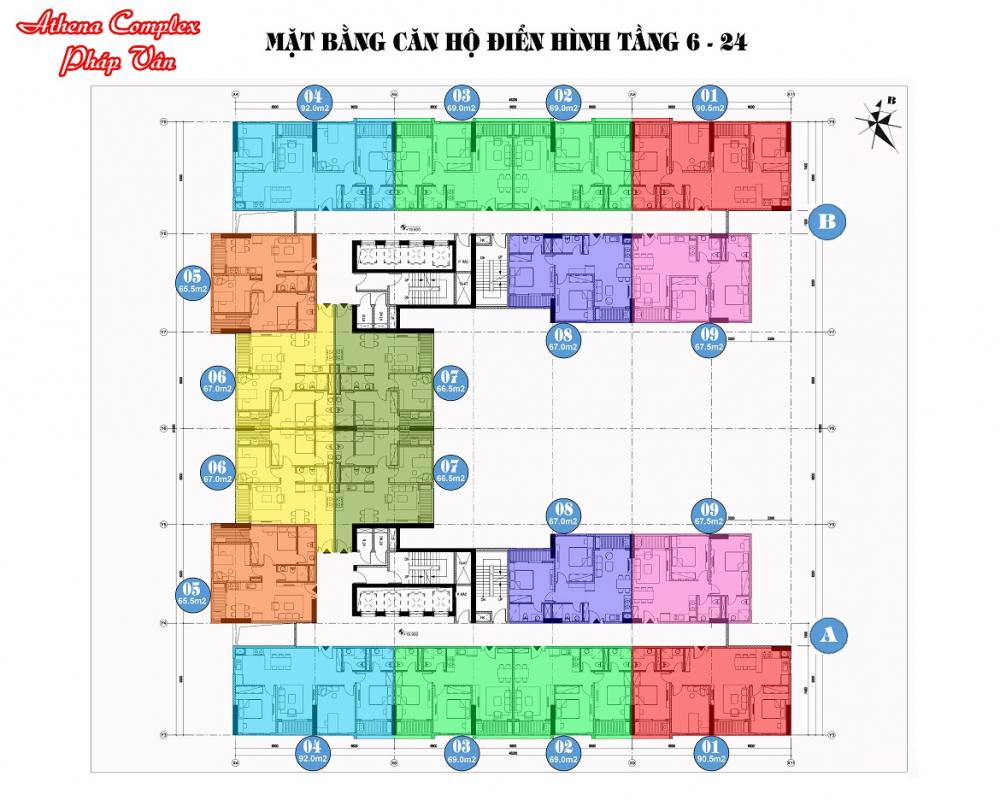 Tầng điển hình