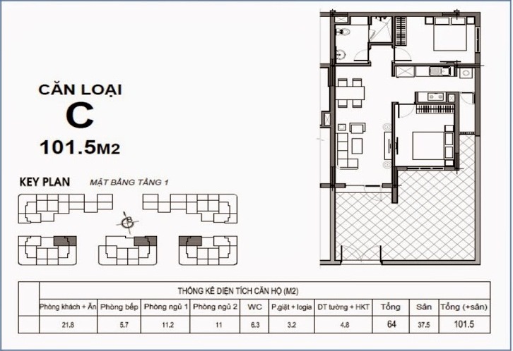 Thiết kế căn hộ loại C