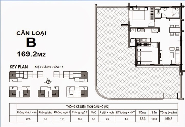 Thiết kế căn hộ loại B