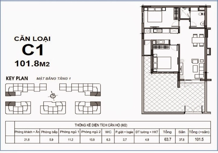 Thiết kế căn hộ loại C1