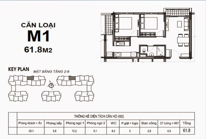 Thiết kế căn hộ loại M1