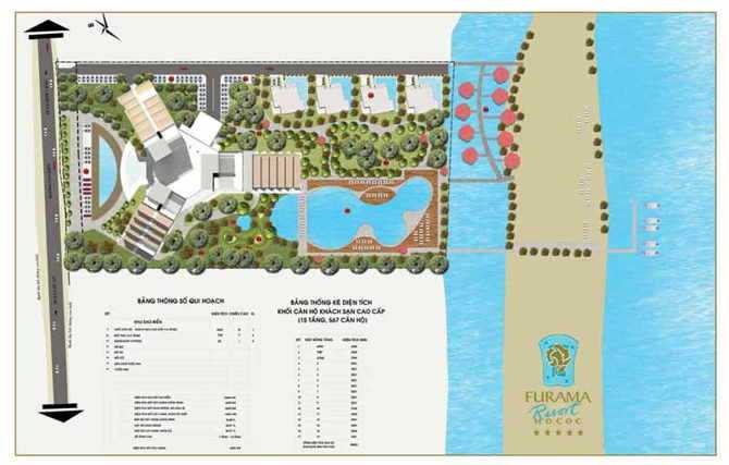 Quy hoạch chi tiết