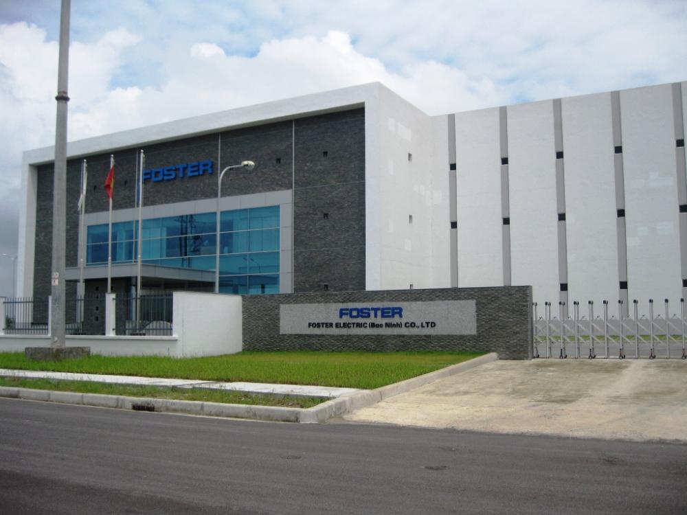 Dự án đã hoàn thiện và đưa vào sử dụng