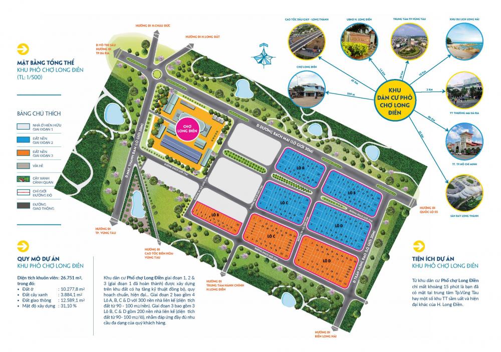 Khu phố chợ Long Điền