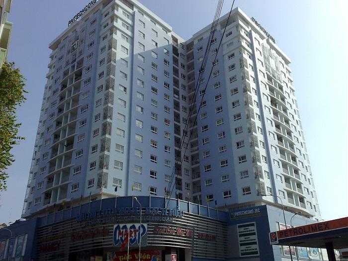 Dự án đã hoàn thiện và đi vào sử dụng