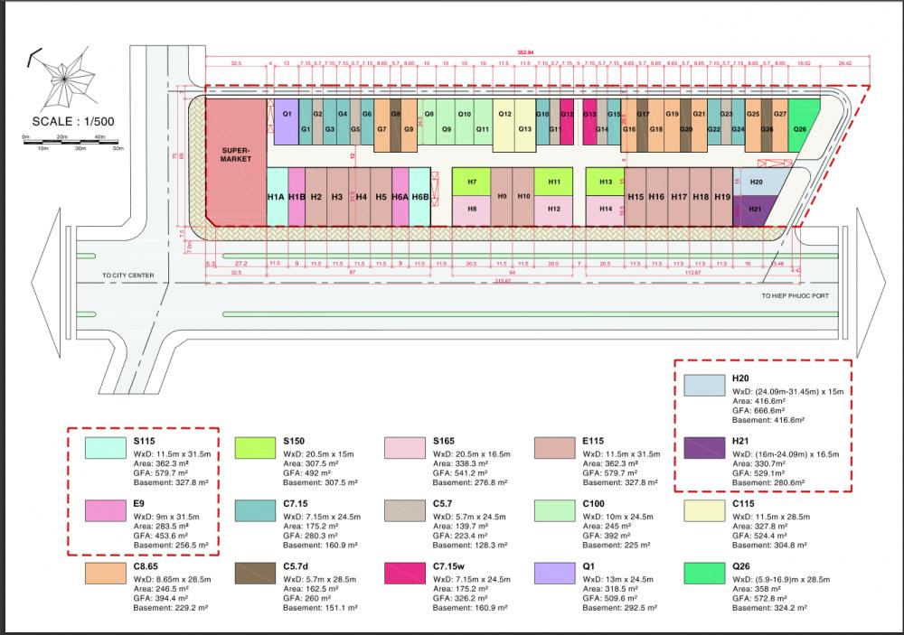 Tầng điển hình