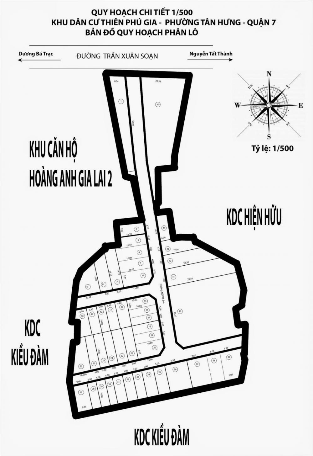 Quy hoạch chi tiết