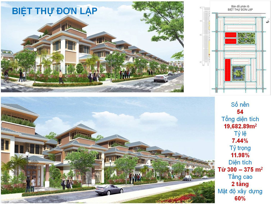 Biệt thự đơn lập