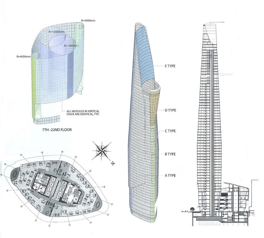 Bitexco Financial Tower