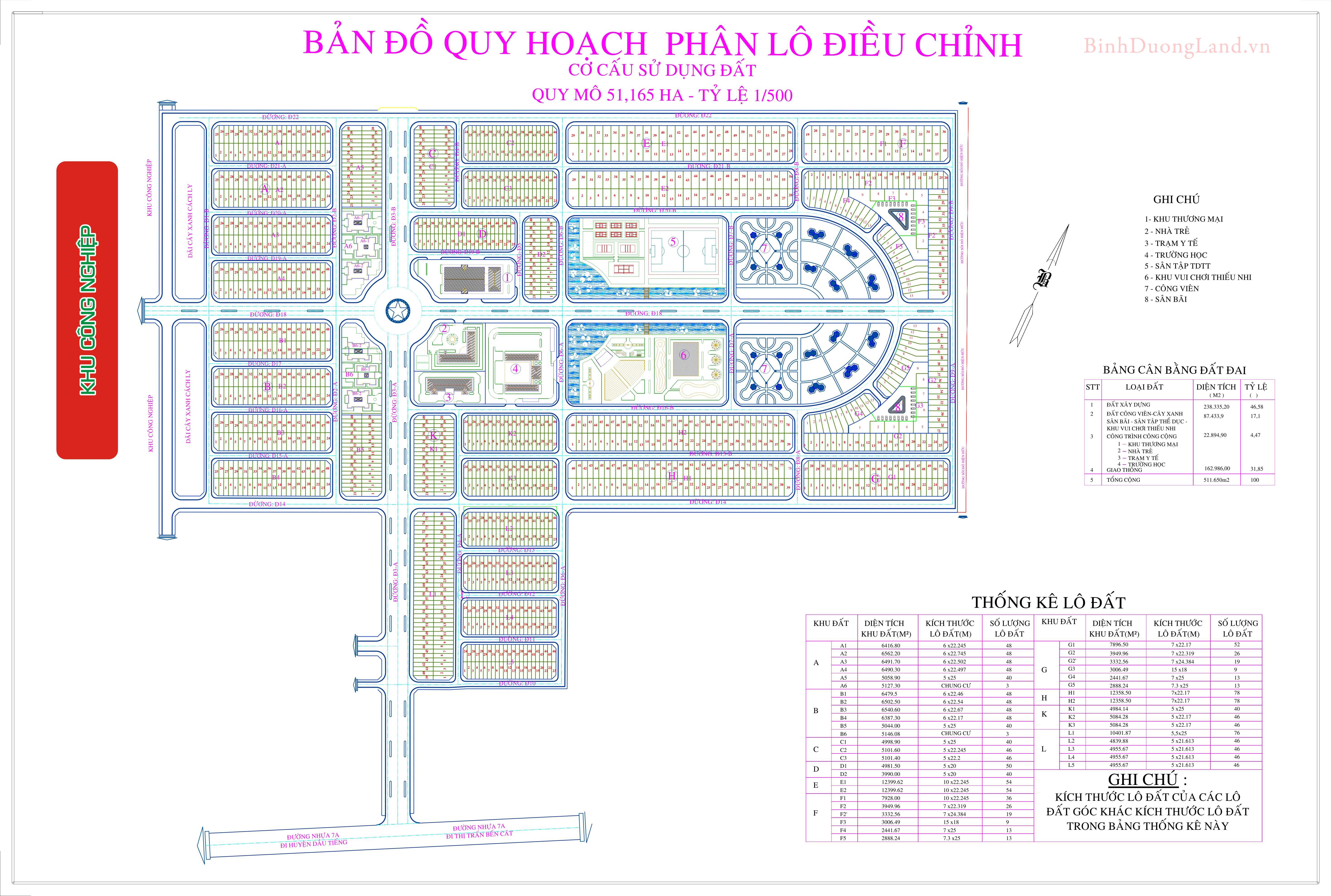 Quy hoạch chi tiết