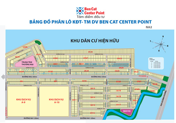 BenCat Center Point