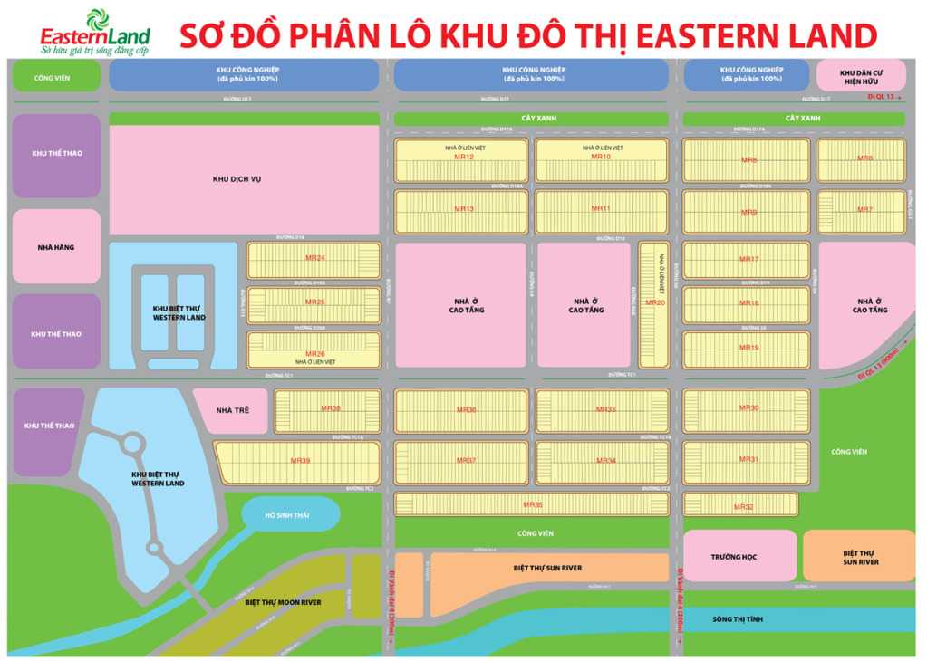 Sơ đồ phân lô