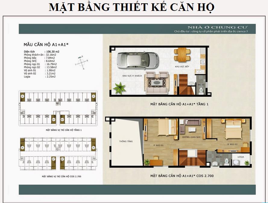 Thiết kế căn hộ A1