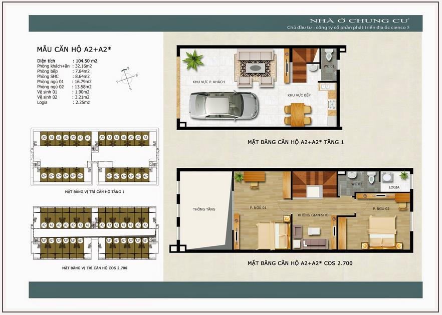Thiết kế căn hộ A2
