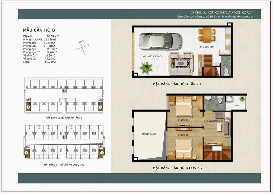 Thiết kế căn hộ B