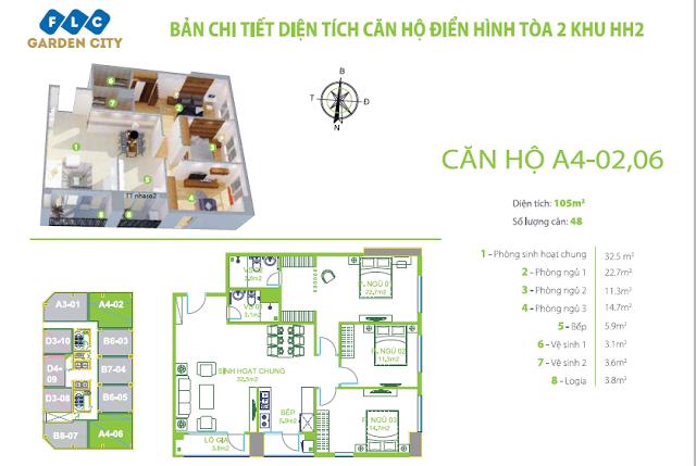 Thiết kế căn hộ A4 - 02, 06