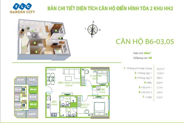 Thiết kế căn hộ B6 - 03, 05