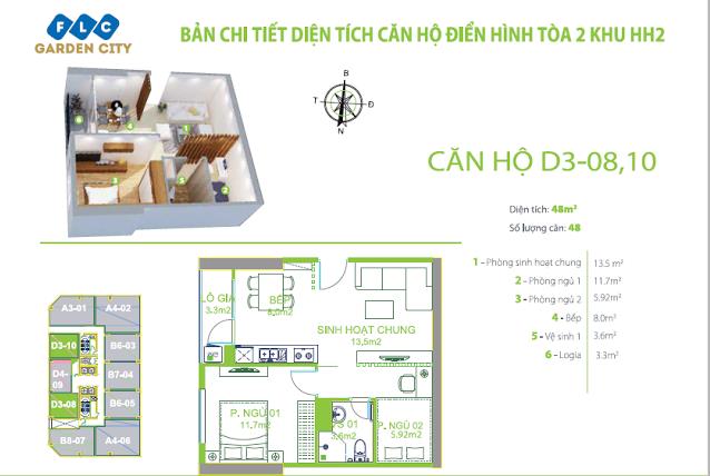 Thiết kế căn hộ D3 - 08, 10