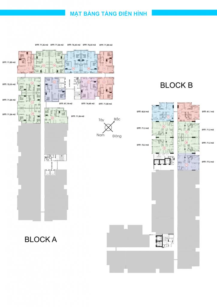 Tầng điển hình