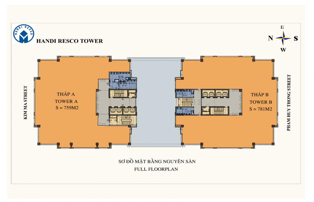 Tầng điển hình