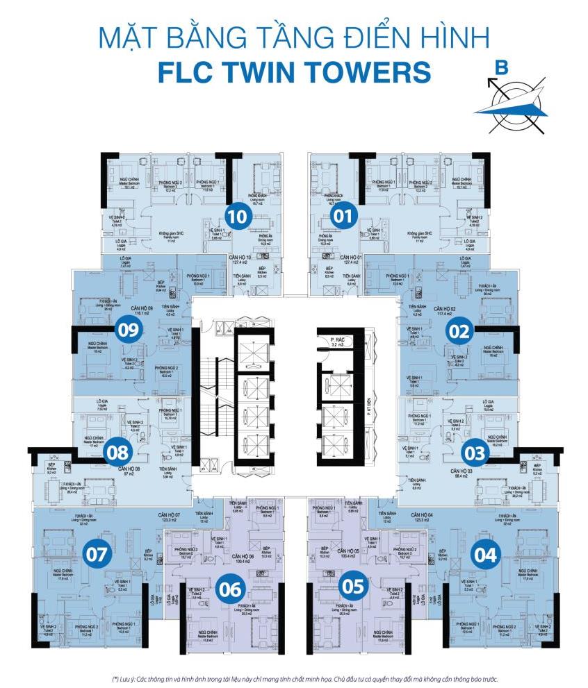 Tầng điển hình