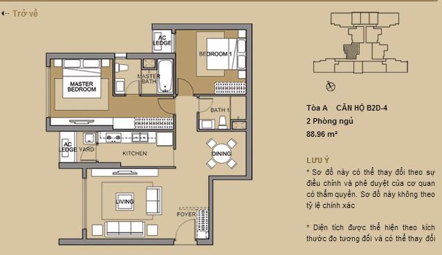 Thiết kế căn hộ B2D-4