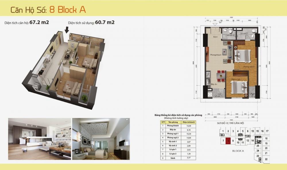 Thiết kế căn hộ 8A