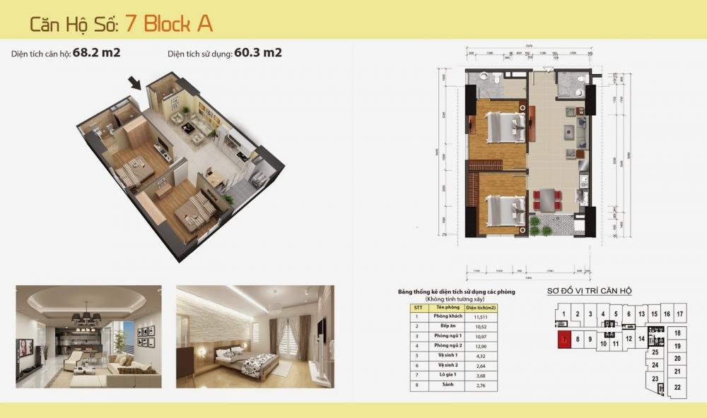 Thiết kế căn hộ 7A