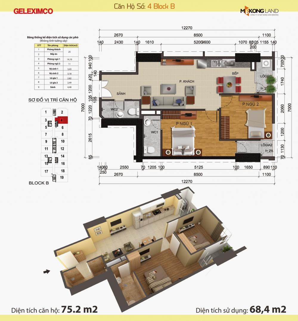 Thiết kế căn hộ 4B