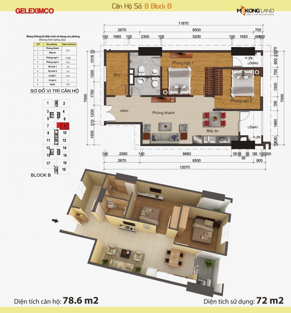 Thiết kế căn hộ 8B