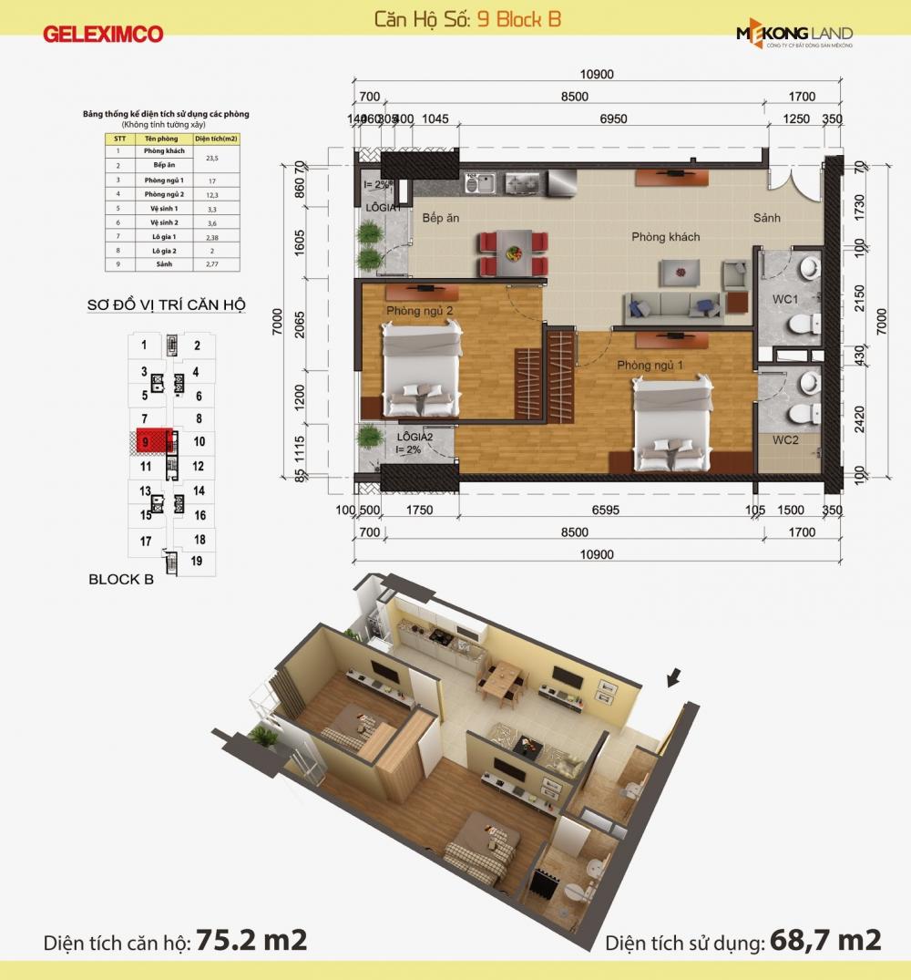 Thiết kế căn hộ 9B, 11B