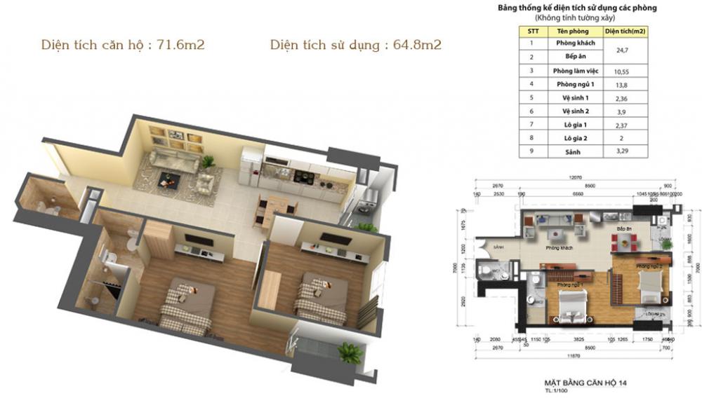Thiết kế căn hộ 14B