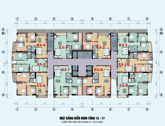 Tầng điển hình